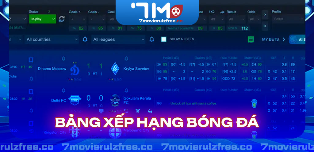 Bảng Xếp Hạng Bóng Đá 7M