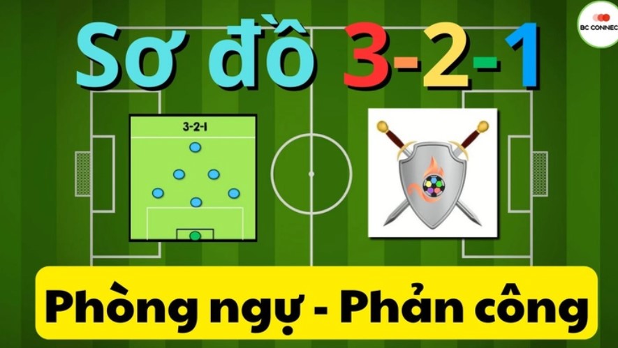 Ưu Điểm Nổi Bật Của Sơ Đồ 3-2-1